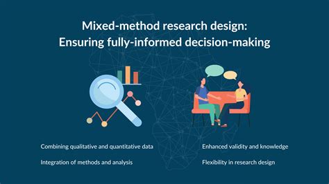  Transforming Data into Wisdom: A Comprehensive Guide to Mixed Methods Research - Une symphonie méthodologique aux multiples saveurs!