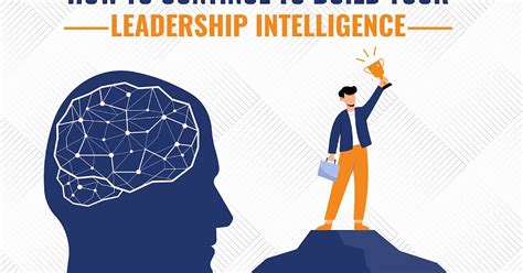  Your Leadership: How to Build Influence and Get Results - A Tapestry Woven With Threads of Emotional Intelligence and Strategic Thinking